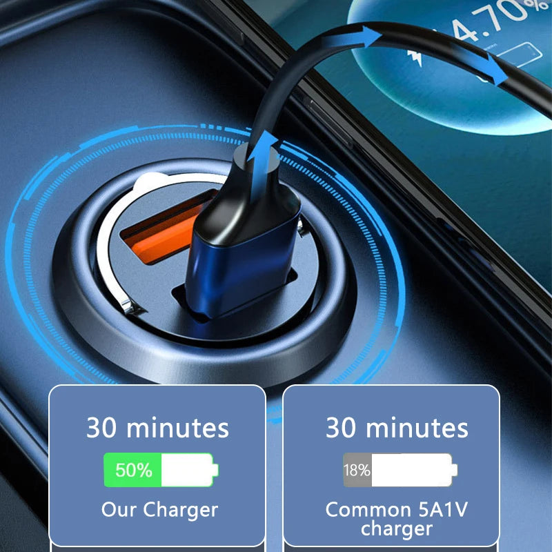 30W / 100W Mini Car Charger