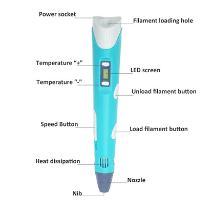 3D Pen For Creativity