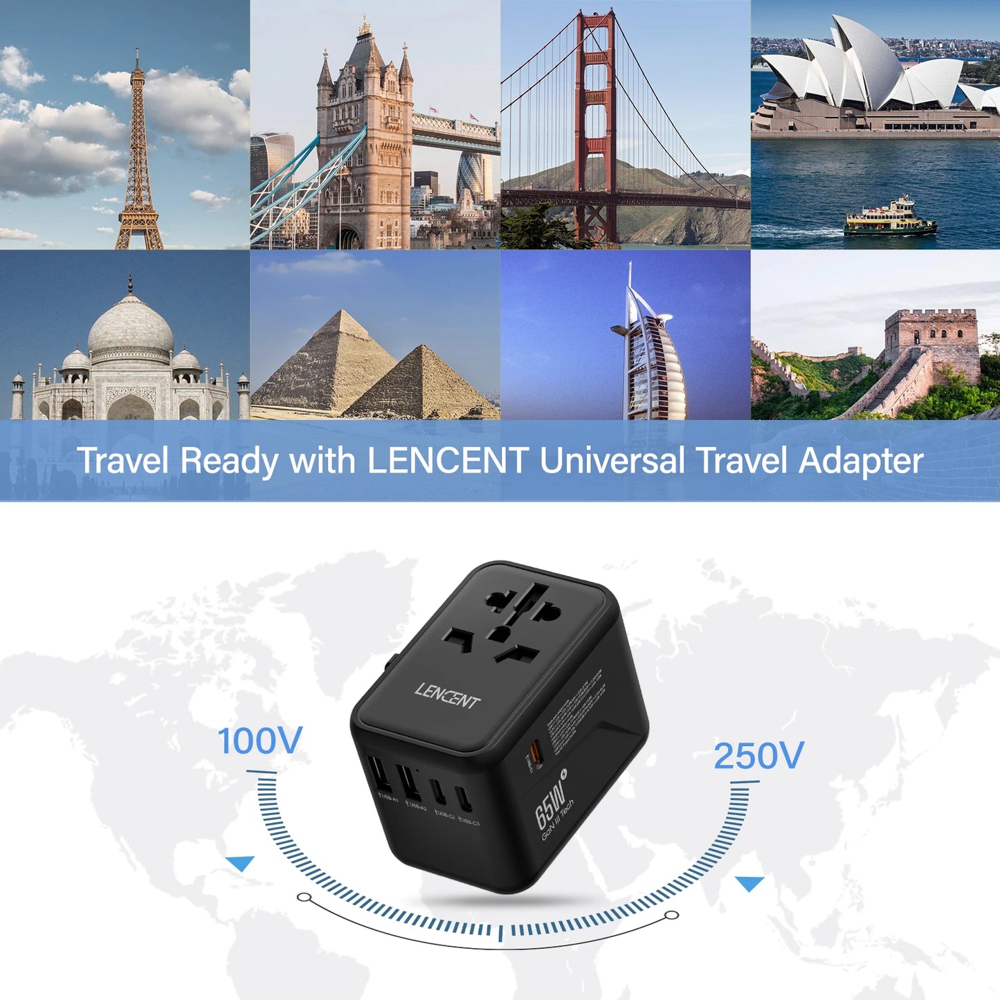 LENCENT 65W/100W GaN International Travel Adapter with 2USB 3 Type C GaN Fast Charging Adapter with EU AU US UK Plug for Travel