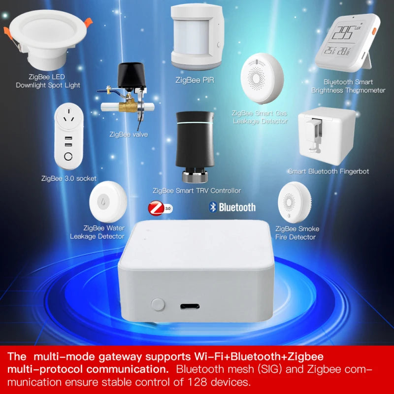 Tuya Smart Life Multi-mode Gateway Smart Home Automation Hub ZigBee WiFi Bridge Bluetooth Mesh Voice Control for Alexa Google