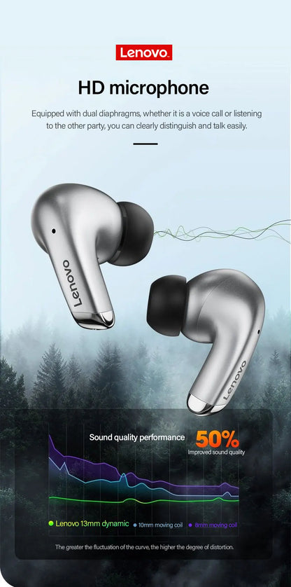 Lenovo LP5 TWS Bluetooth Earphone 9D Stereo HiFi Sports Waterproof Wireless Earbuds for iPhone 13 Xiaomi Bluetooth Headphones