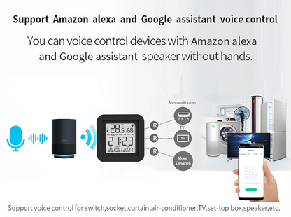 Tuya Smart Universal IR Remote With Temperature Humidity Sensor for Air Conditioner TV AC Works with Alexa Google Home Yandex