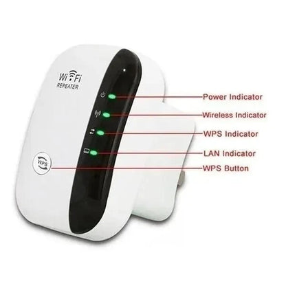 Wifi Repeater Wireless Signal Amplifier Extended Network Enhancer EU US Home Router 300m Thro