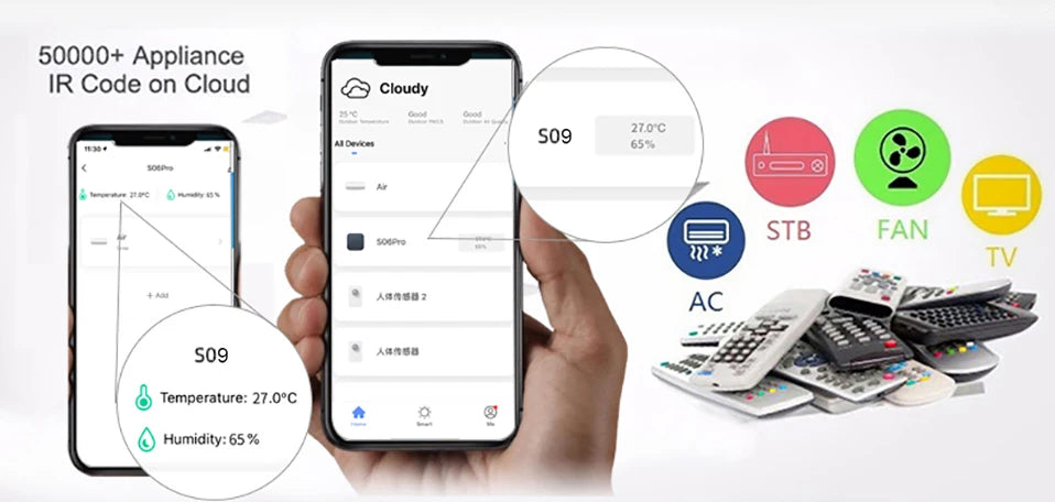 Tuya Smart Universal IR Remote With Temperature Humidity Sensor for Air Conditioner TV AC Works with Alexa Google Home Yandex