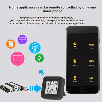 Tuya Smart Universal IR Remote With Temperature Humidity Sensor for Air Conditioner TV AC Works with Alexa Google Home Yandex