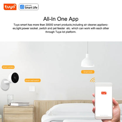 Tuya Smart 1080p Wi-Fi Smart Home Security Camera 2MP, HD,Real-time APP Alerts, 2-Way Audio, with Motion Tracking for Baby & Pet