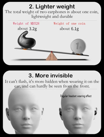 Xiaomi Sleep Invisible Earbuds Bluetooth 5.3 Headphones Tiny Sports Stereo Earphone Hidden Noise Cancelling Wireless Headsets